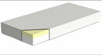 Full Memory Foam Mattress